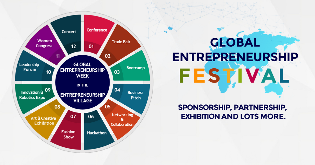 The Global Entrepreneurship Festival 2024