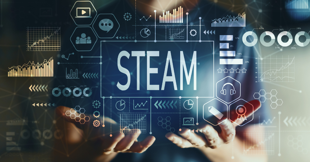 STEAM Project Begins in 6 Pilot States with 222 Teachers